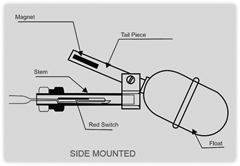 reed switch float principle actuated instruments horizontal mounted salient features